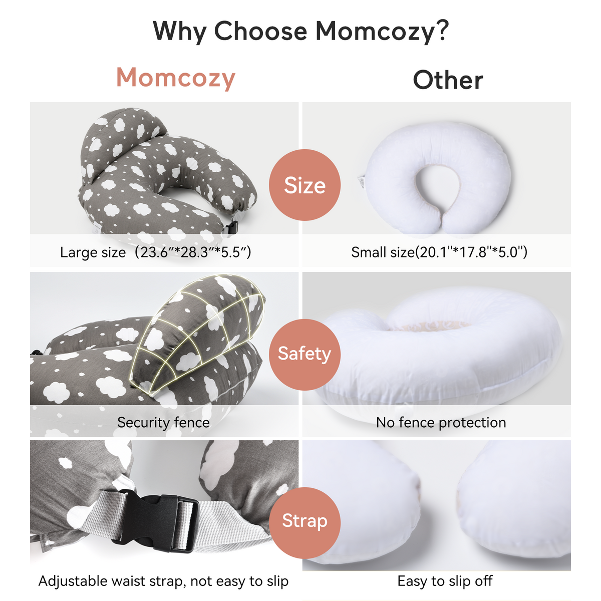 Momcozy Maternity Accessory Adjustable Nursing Pillow Grey &amp; White
