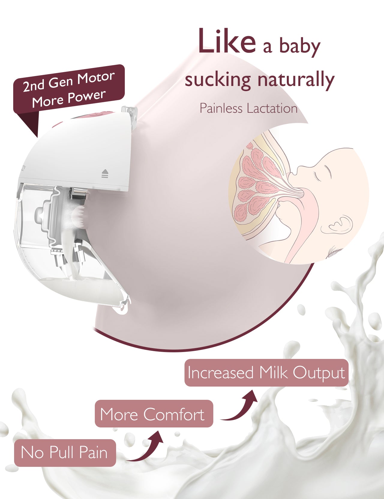 Momcozy Breast Pump M5 Single