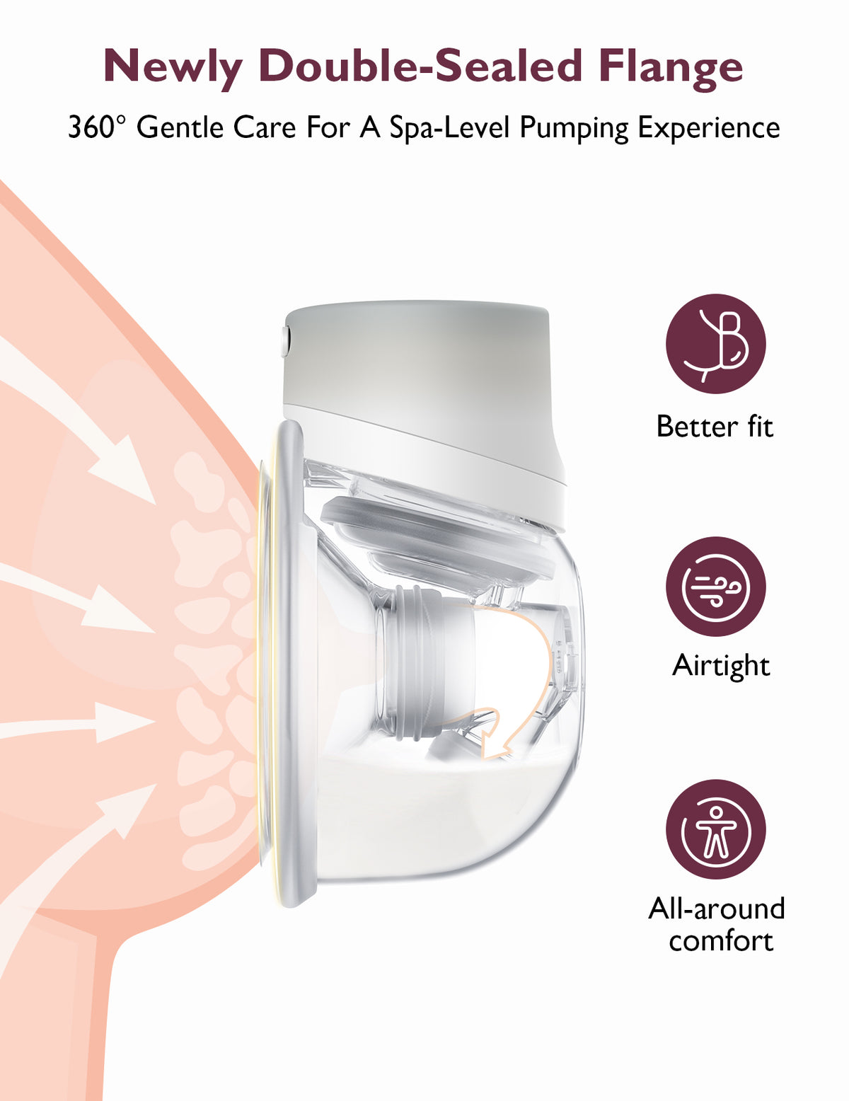 Momcozy Breast Pump S12 Pro Double