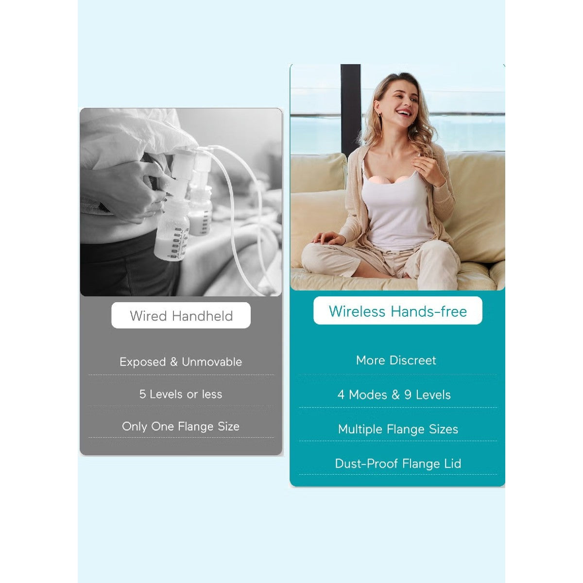 Paruu Breast Pump Paruu P10 Double