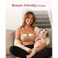 Momcozy Wearable Breast Pump M5 Smart Double Pack EU/UK