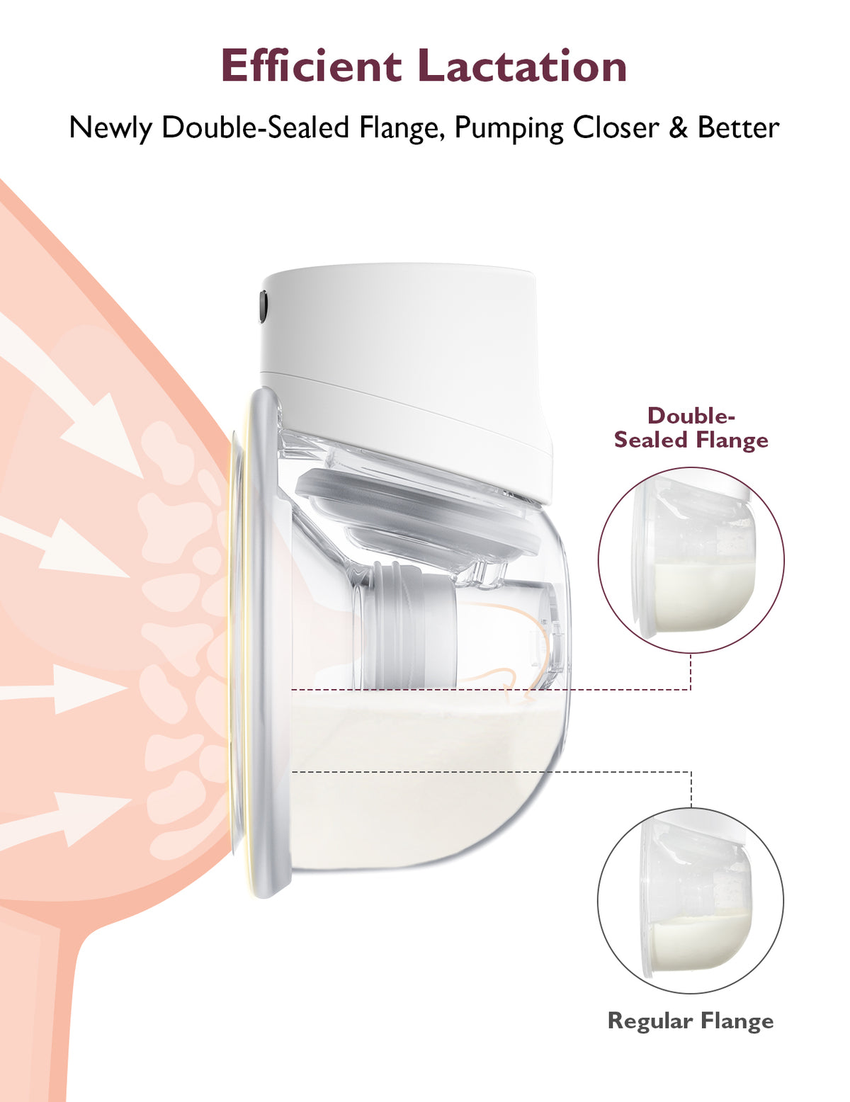 Momcozy Breast Pump S12 Pro Double