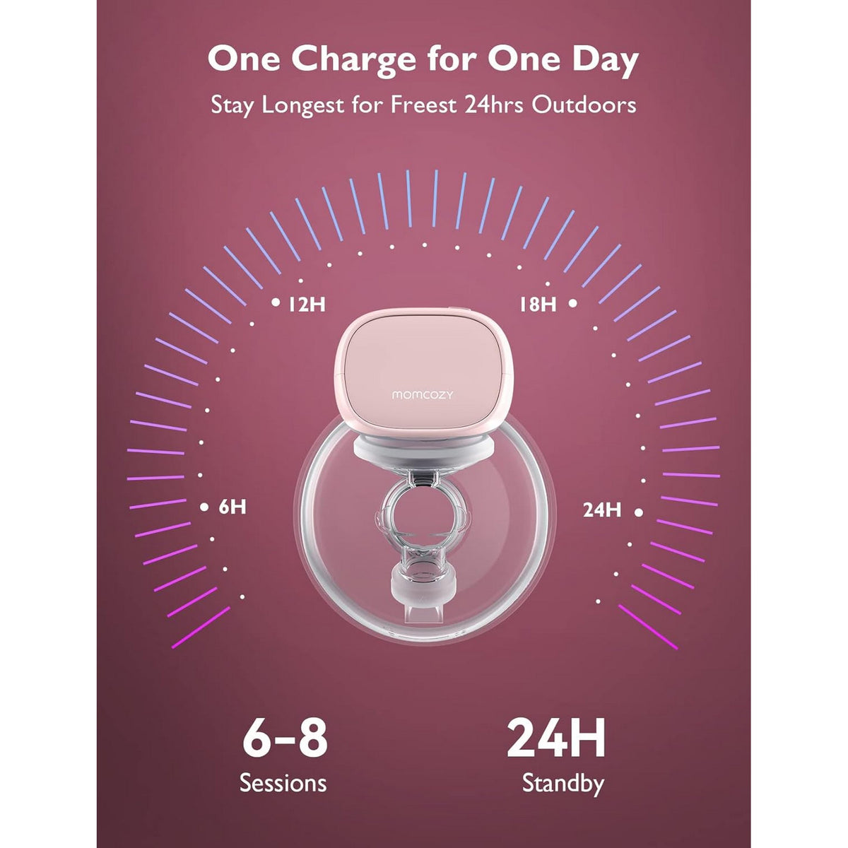 Momcozy Breast Pump S9 Pro Single Grey