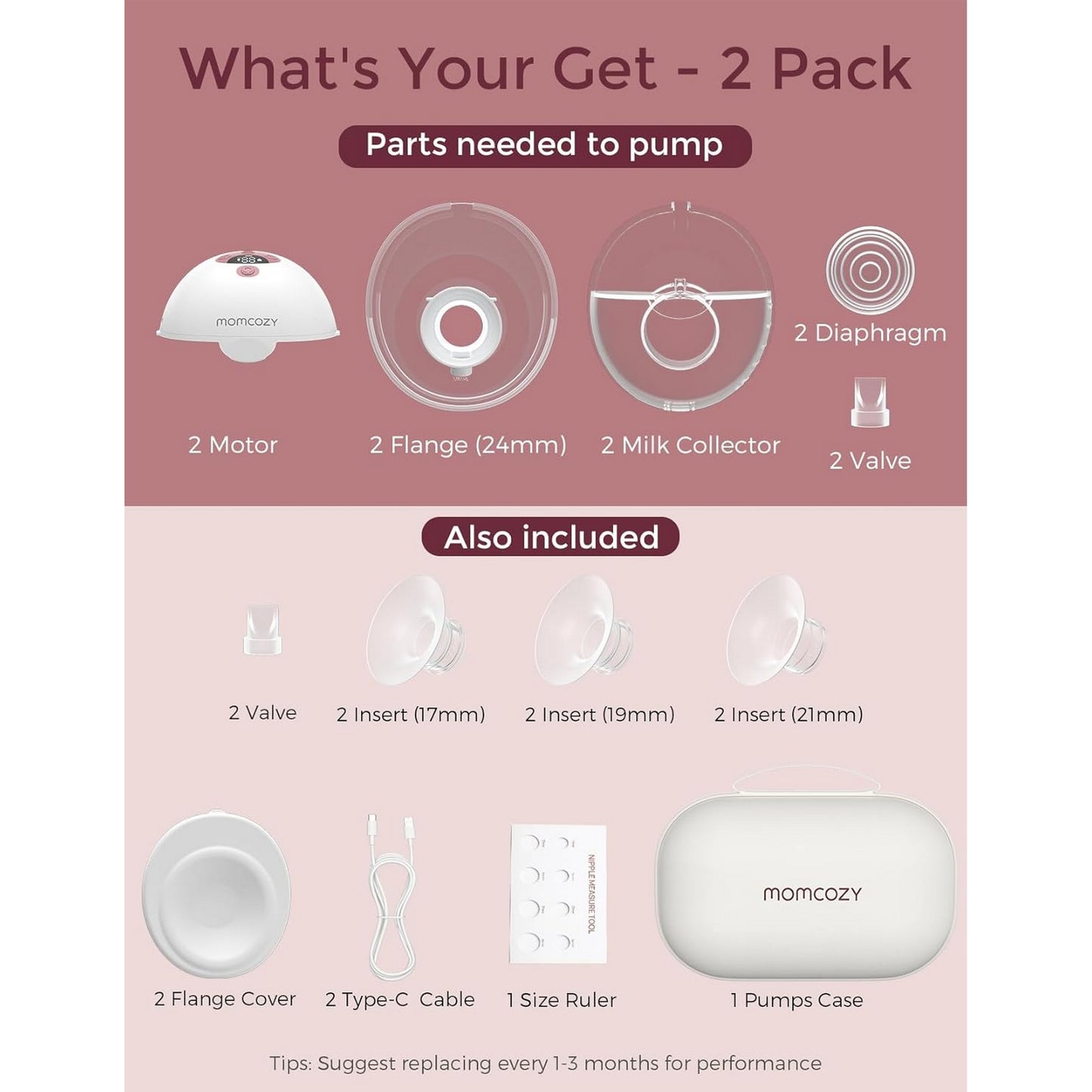 Momcozy Breast Pump M5 Double