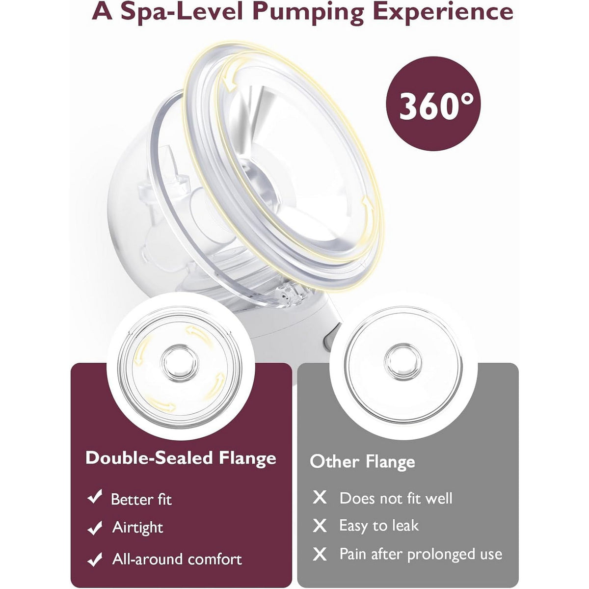 Momcozy Breast Pump S12 Pro Single