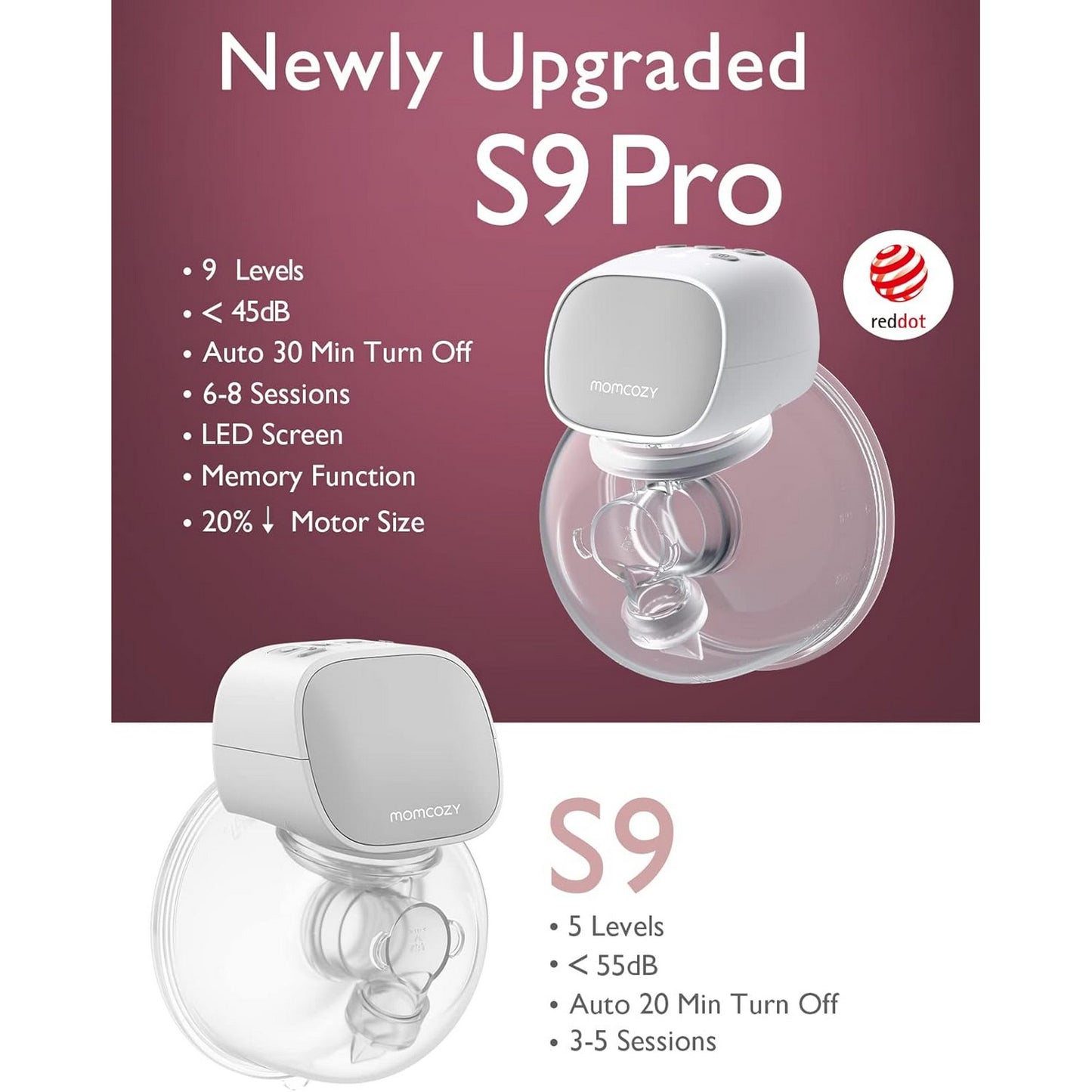 Momcozy Breast Pump S9 Pro Single Grey