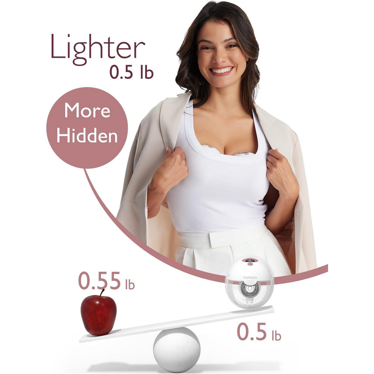 Momcozy Breast Pump M5 Double