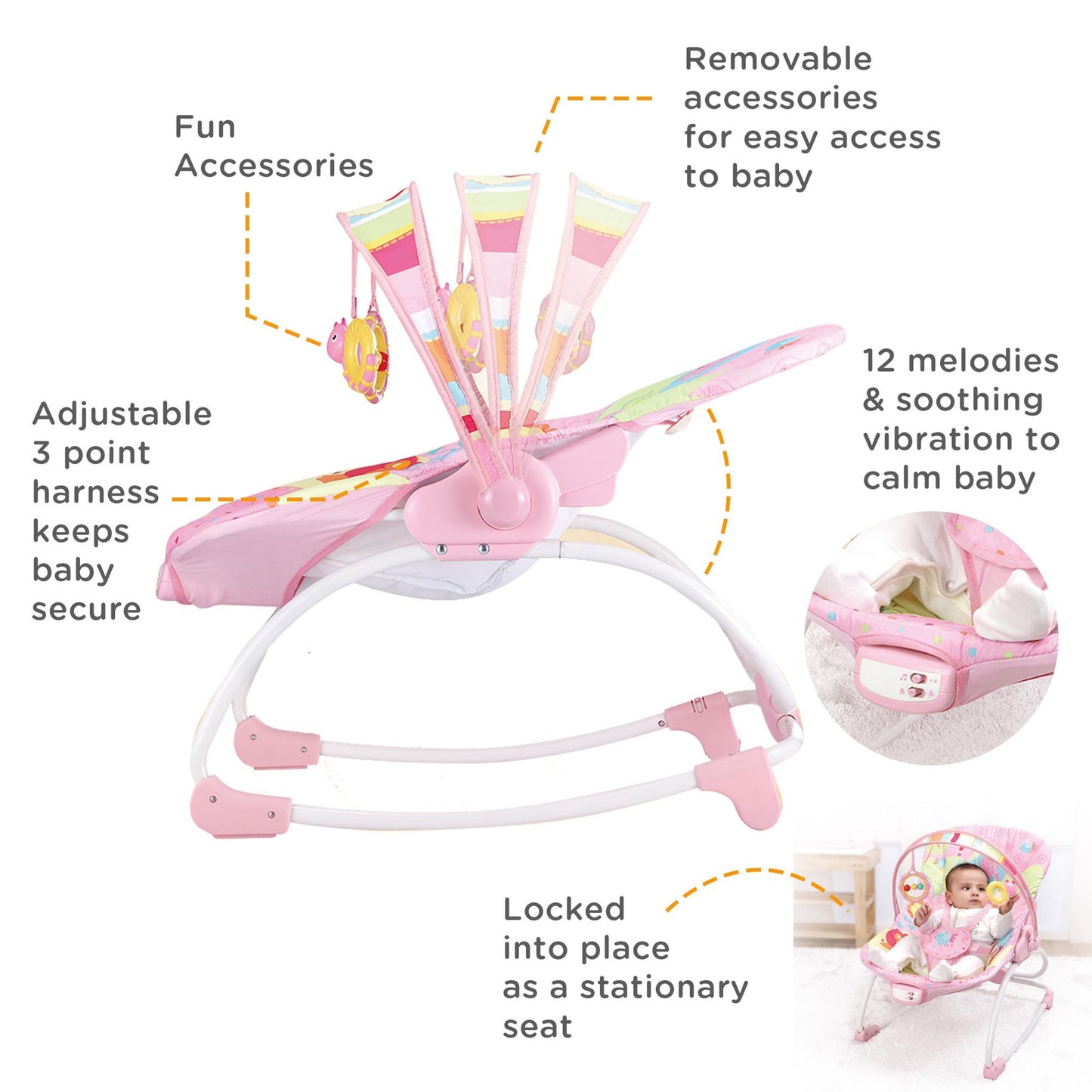 Mastela Baby Rocker Birth to 36 Months - Open Box