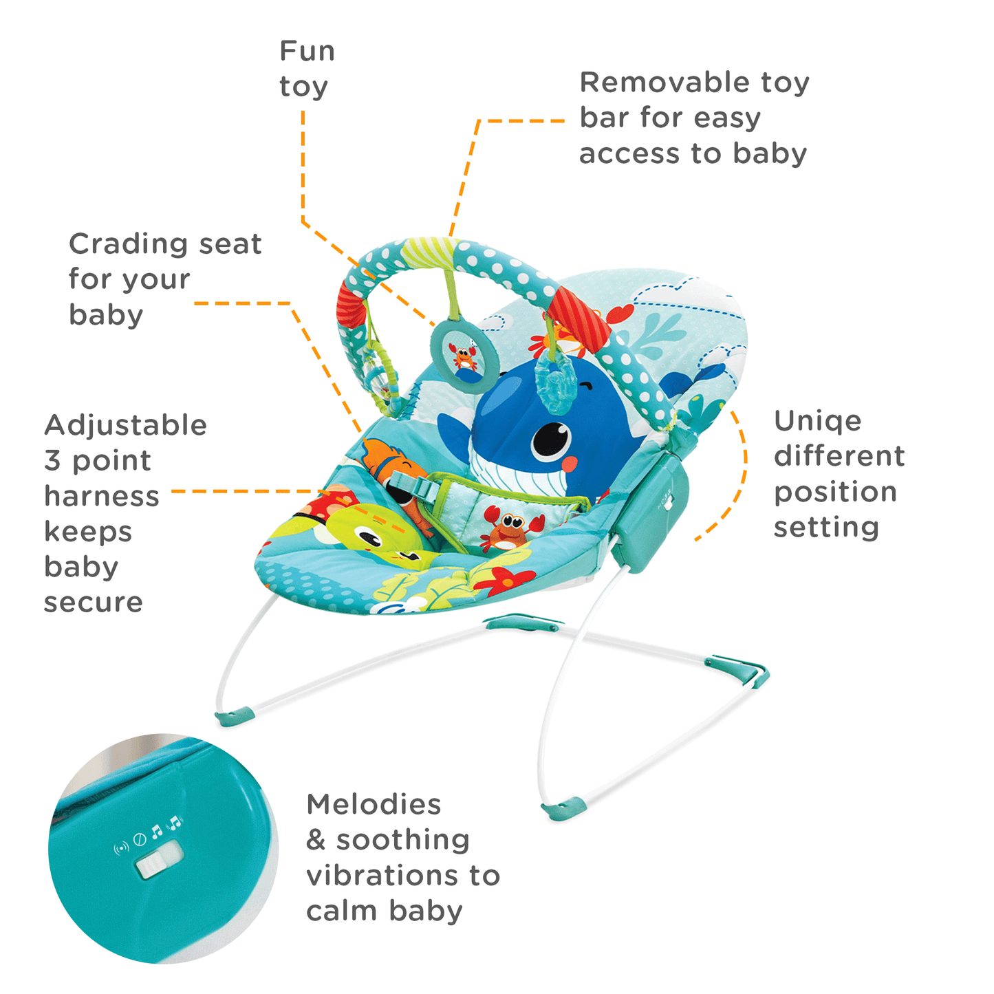 Mastela Music Vibrations Bouncer 3months to 12months - Open Box