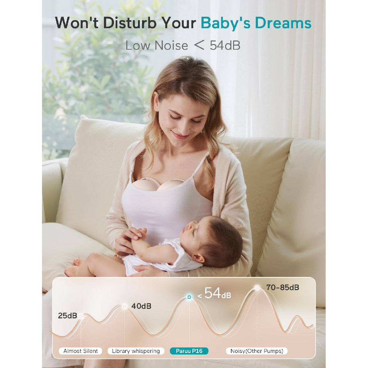 Paruu Breast Pump Paruu P16 Double