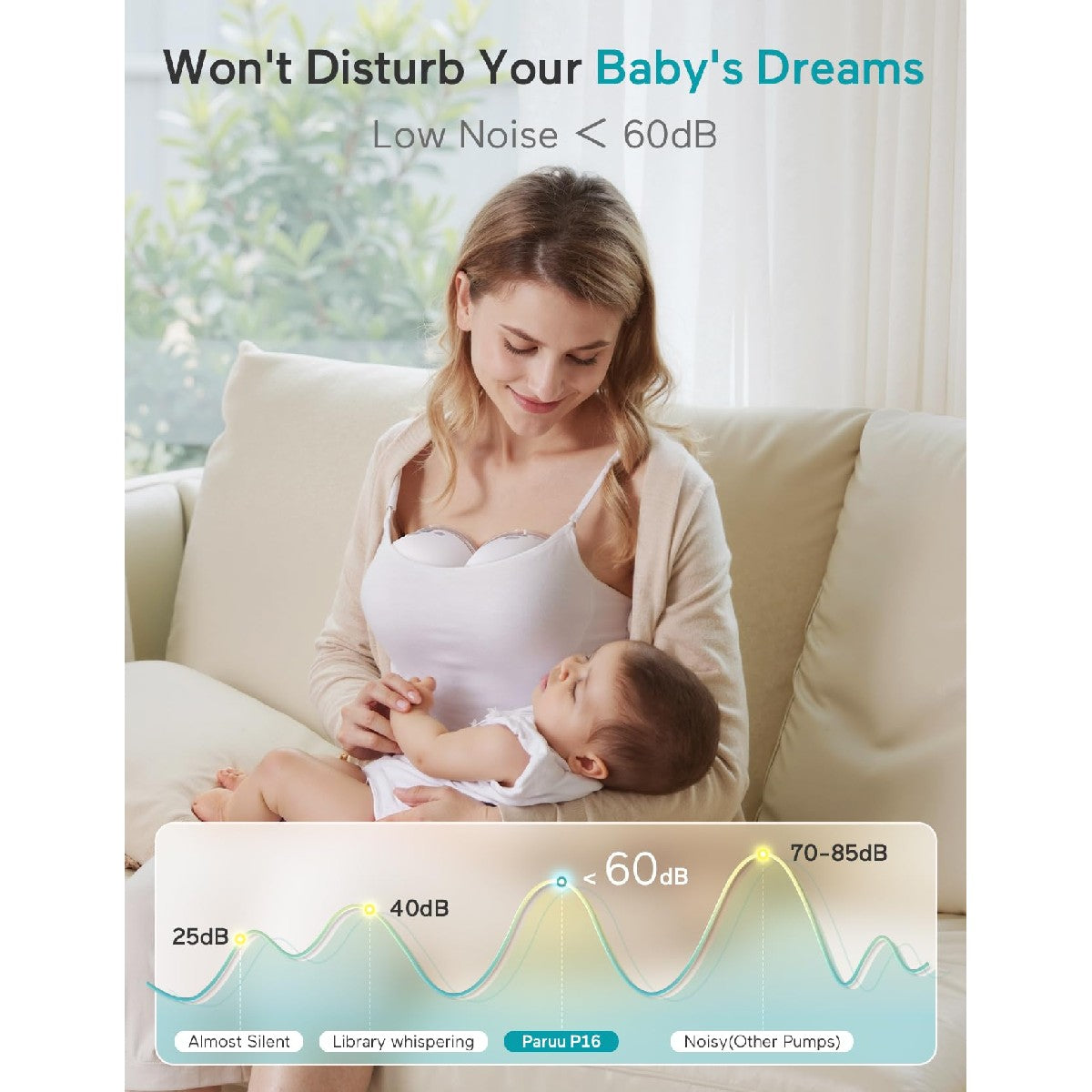 Paruu Breast Pump Paruu P16 Double