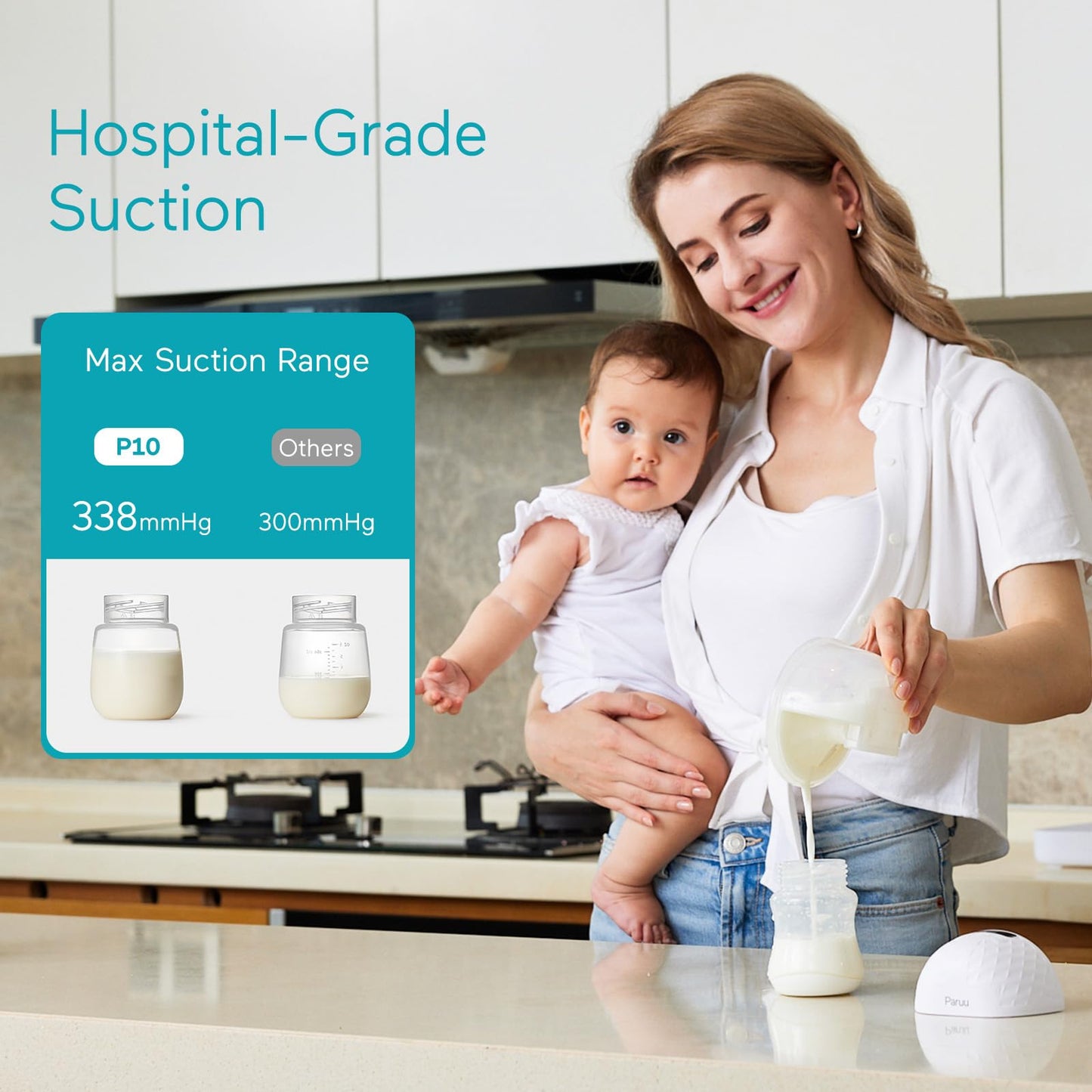 Paruu Breast Pump Paruu P10 Double