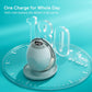 Paruu Breast Pump Paruu P20 Double Green