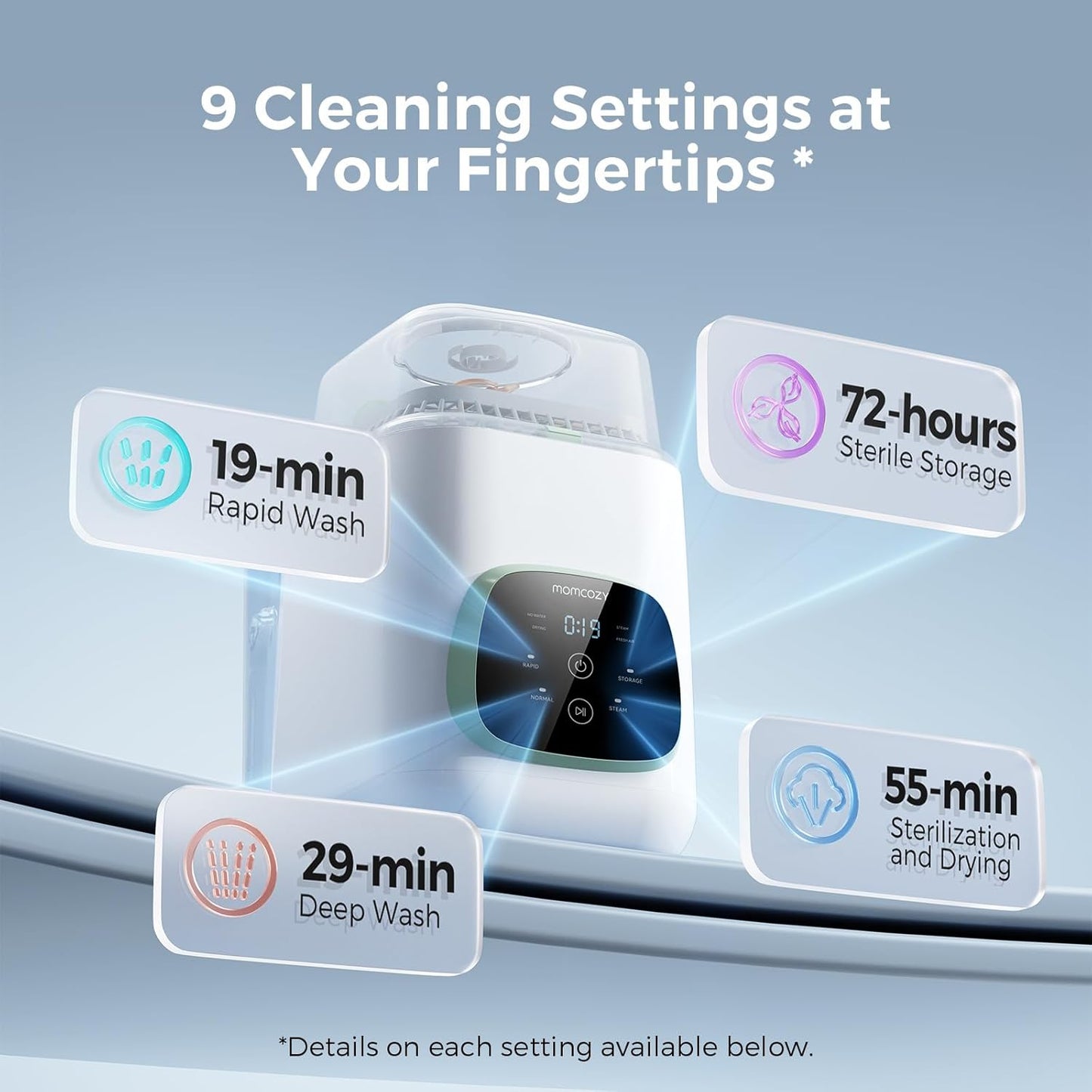 Momcozy KleanPal Pro Baby Bottle Washer - White