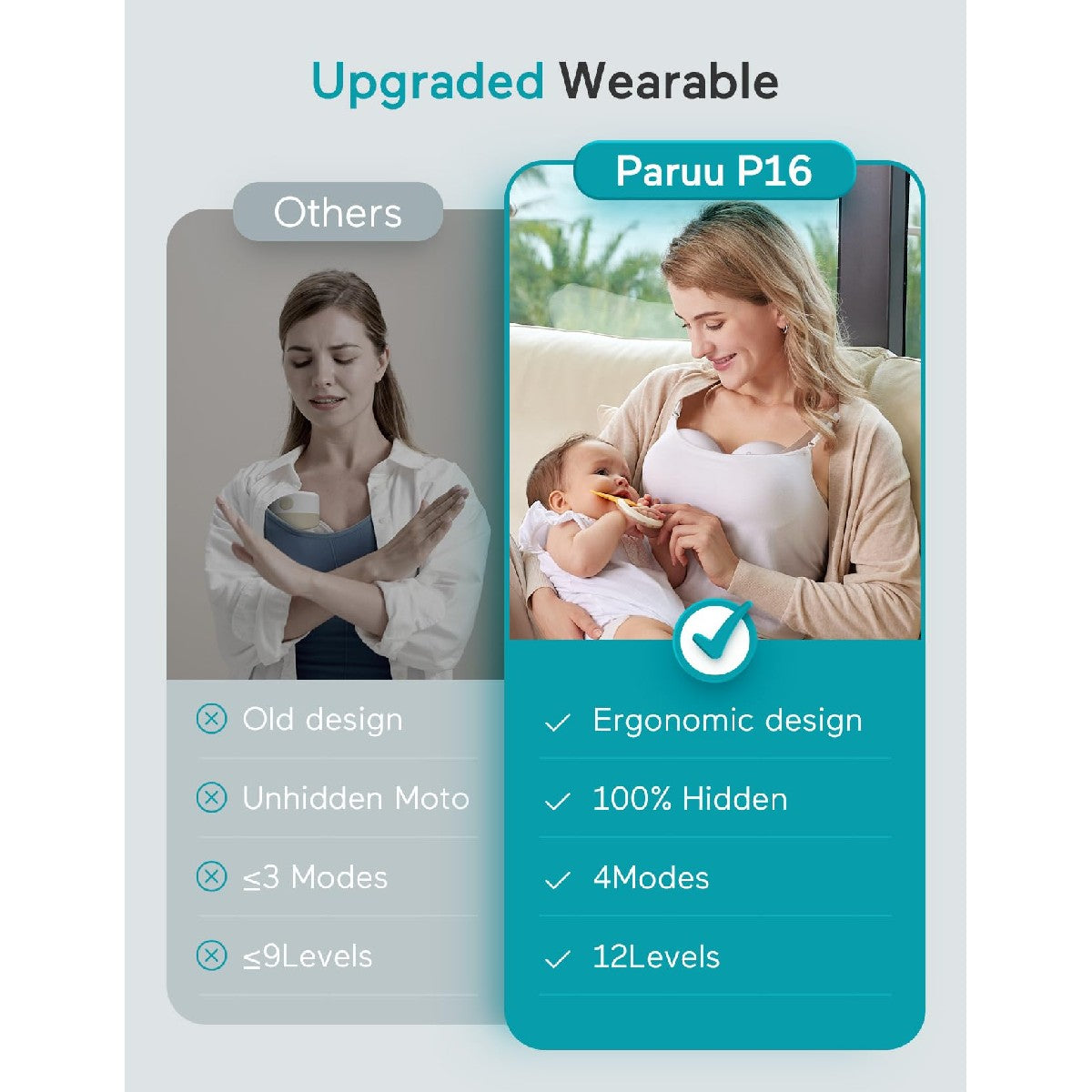 Paruu Breast Pump Paruu P16 Double