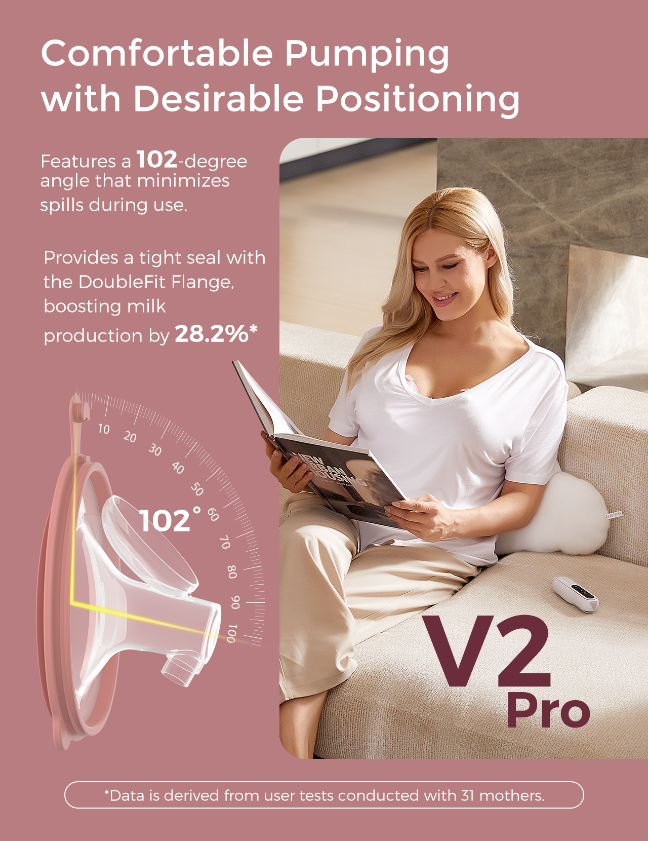 Momcozy Breast Pump V2 pro Red