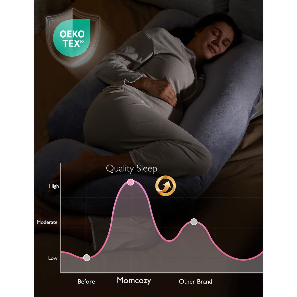 Momcozy Maternity Accessory G Shaped Pregnancy Pillow Grey