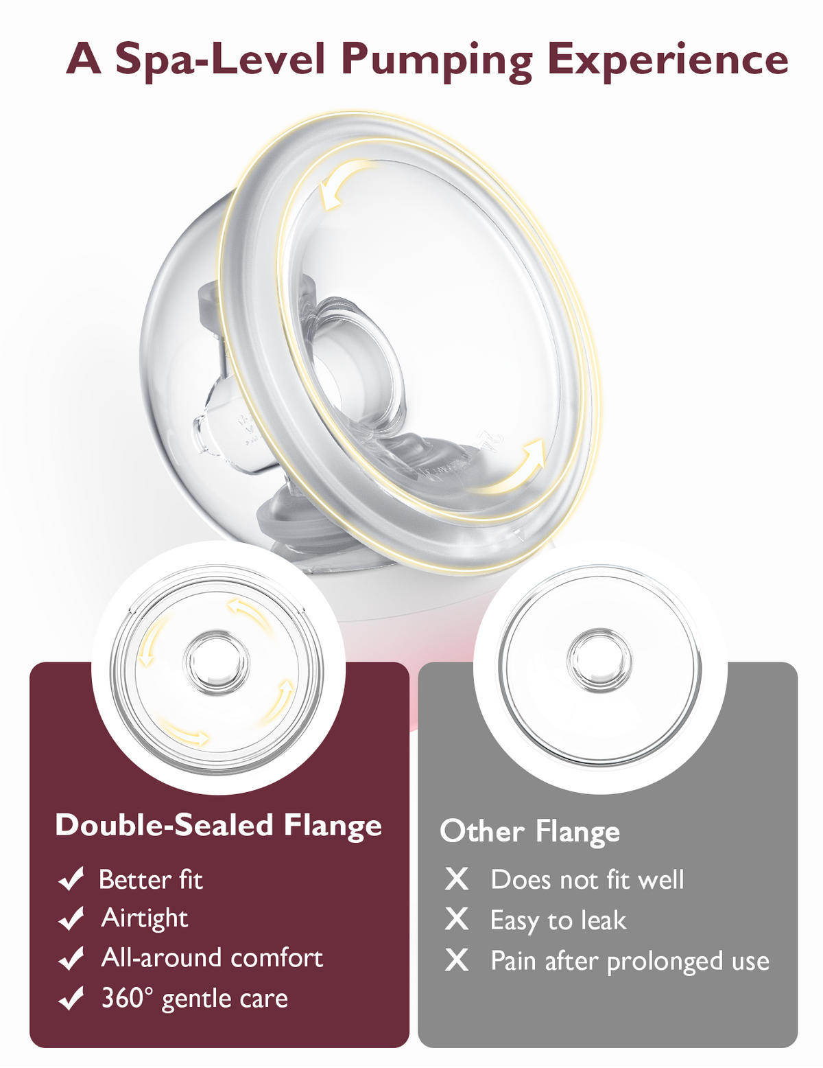 Momcozy Breast Pump S12 Pro Double