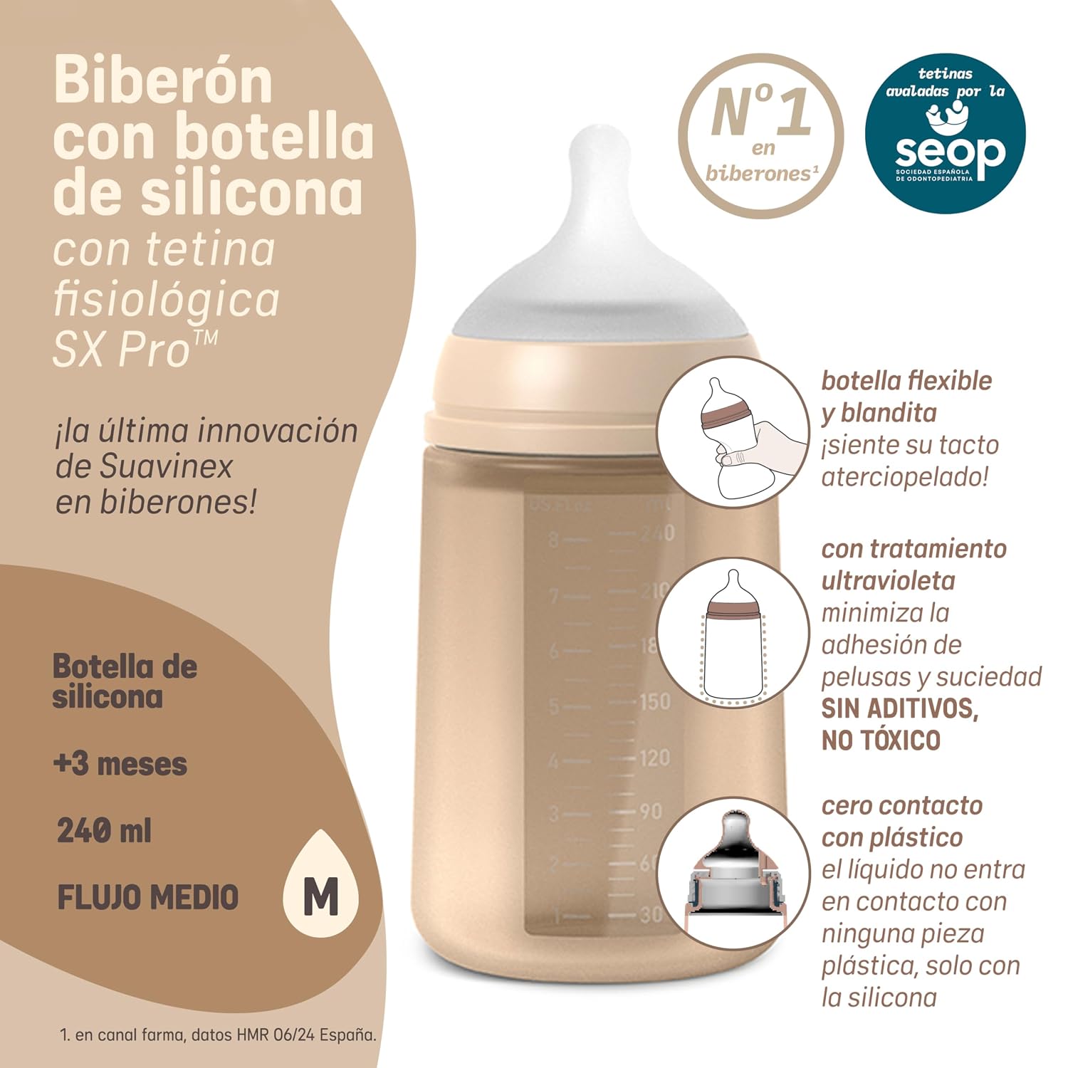 Suavinex Silicone Anti-Colic Feeding Bottle 240 ml with SX Pro Teat - Suavinex baby product