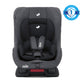 Joie Tilt Baby Baby Seat-Birth to 48months Open Box