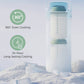 Momcozy Portable Baby Bottle Cooler - 24 Hour Ice-Free Cooling, 22oz with 2 Storage Bottles - image 22