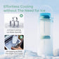 Momcozy Portable Baby Bottle Cooler - 24 Hour Ice-Free Cooling, 22oz with 2 Storage Bottles - image 5