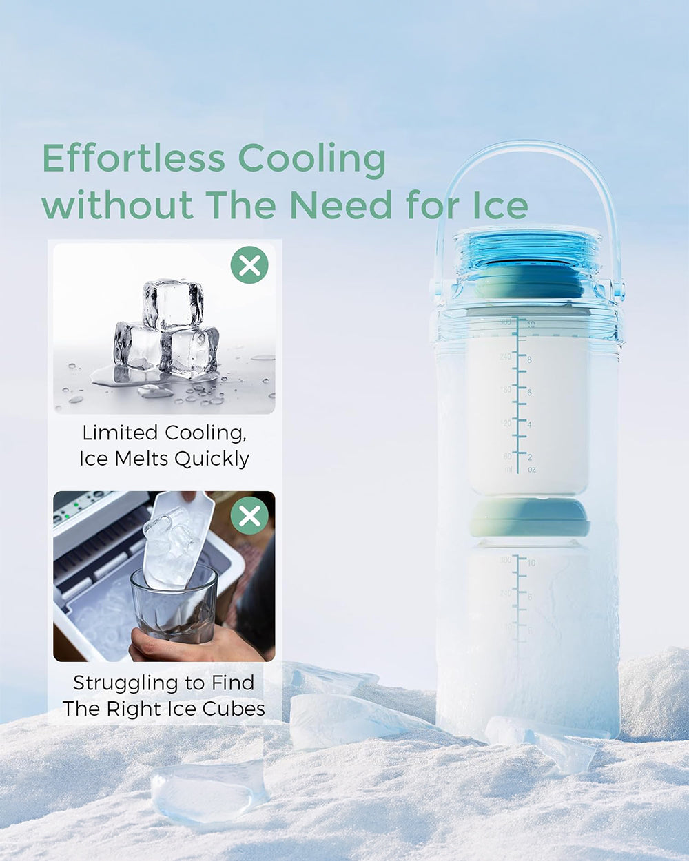Momcozy Portable Baby Bottle Cooler - 24 Hour Ice-Free Cooling, 22oz with 2 Storage Bottles - image 5