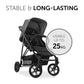 Hauck Grey Color Rapid 4 Stroller || Birth+ to 48months