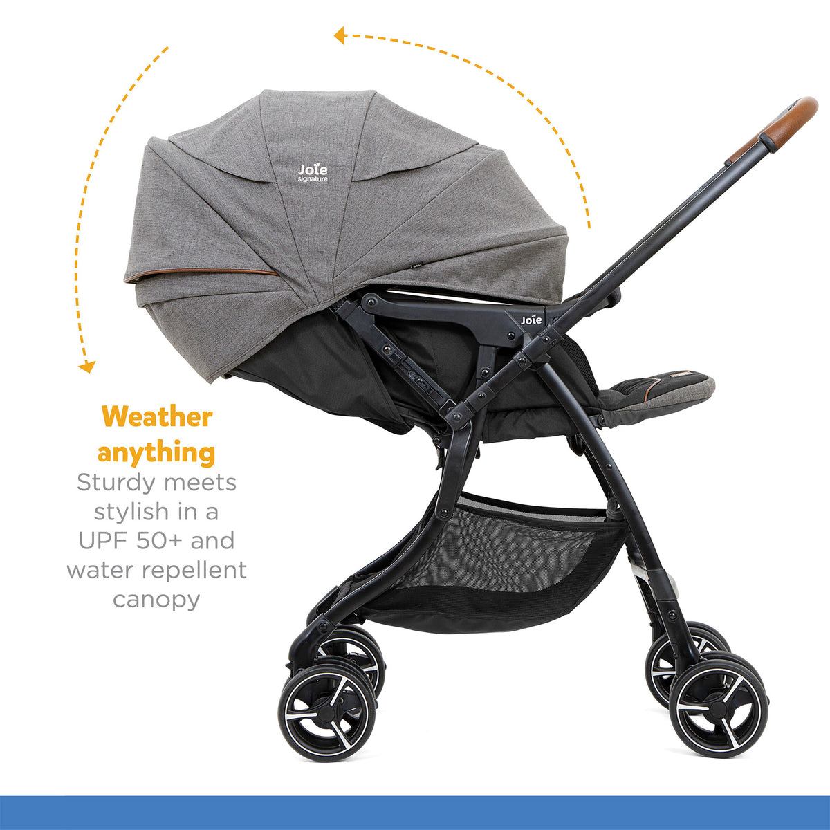 Joie 4Wd Drift Sma Baggi Stroller || Fashion - Carbon || Birth+ to 36months
