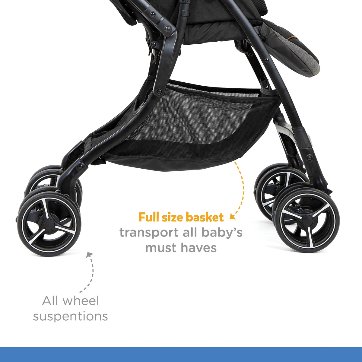 Joie 4Wd Drift Sma Baggi Stroller || Fashion - Carbon || Birth+ to 36months