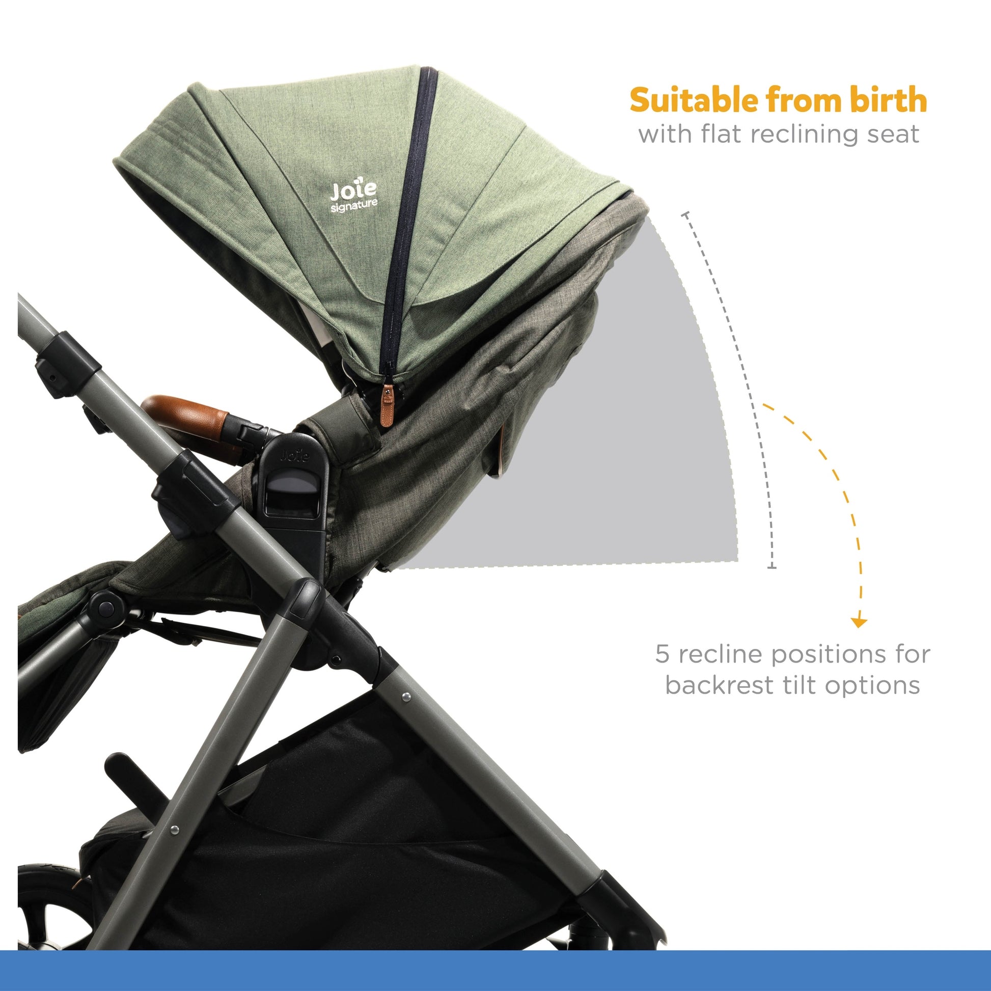 Joie Aeria Stroller || Fashion-Pine || Birth+ to 48months
