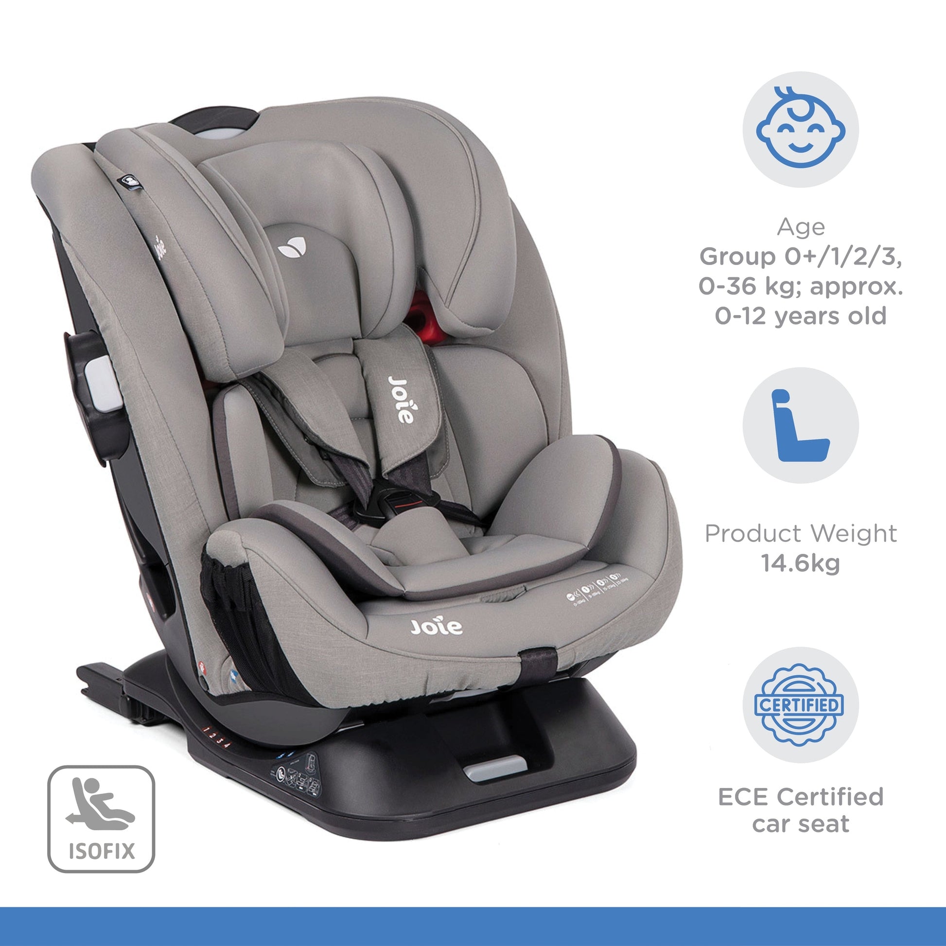 Joie Every Stage Fx Car Seat || Fashion - Grey Flannel ||  Birth+ to 12years