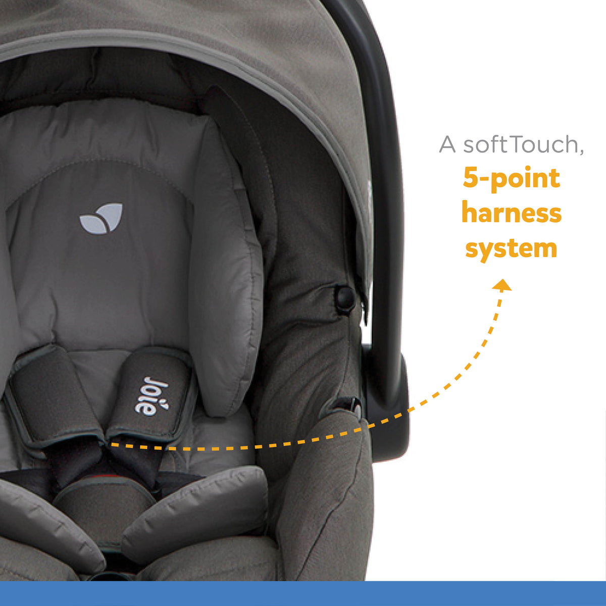 Joie Gemm Color Infant Carrier || Fashion - Foggy Grey || Birth+ to 12months - Toys4All.in