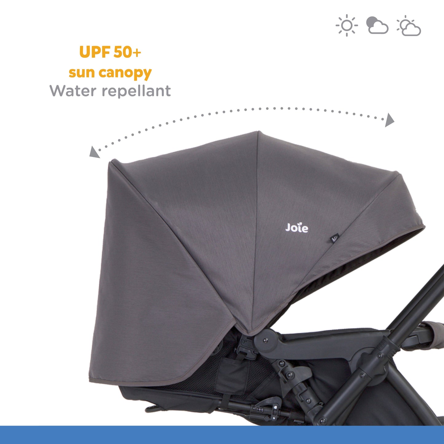 Joie Mirus Reversible Handle Stroller || Fashion-Ember || Birth+ to 36months - Toys4All.in