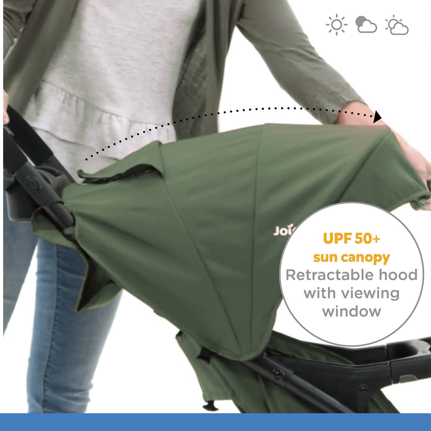 Joie Muze Lx Travel System with Juva || Fashion-Laurel || Birth+ to 36months