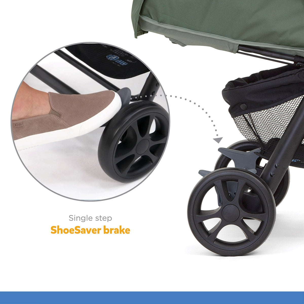 Joie Muze Lx Travel System with Juva || Fashion-Laurel || Birth+ to 36months - Toys4All.in