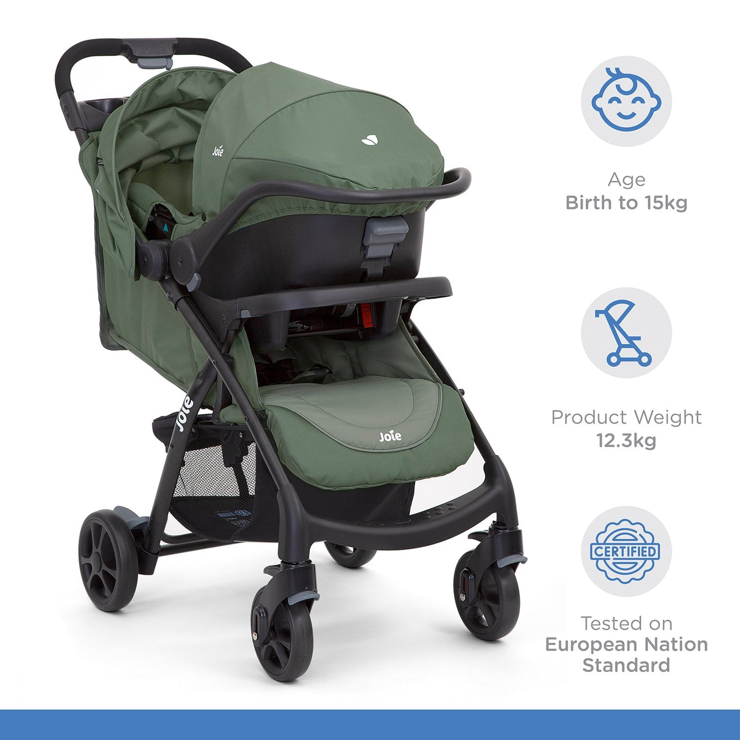Joie Muze Lx Travel System with Juva || Fashion-Laurel || Birth+ to 36months