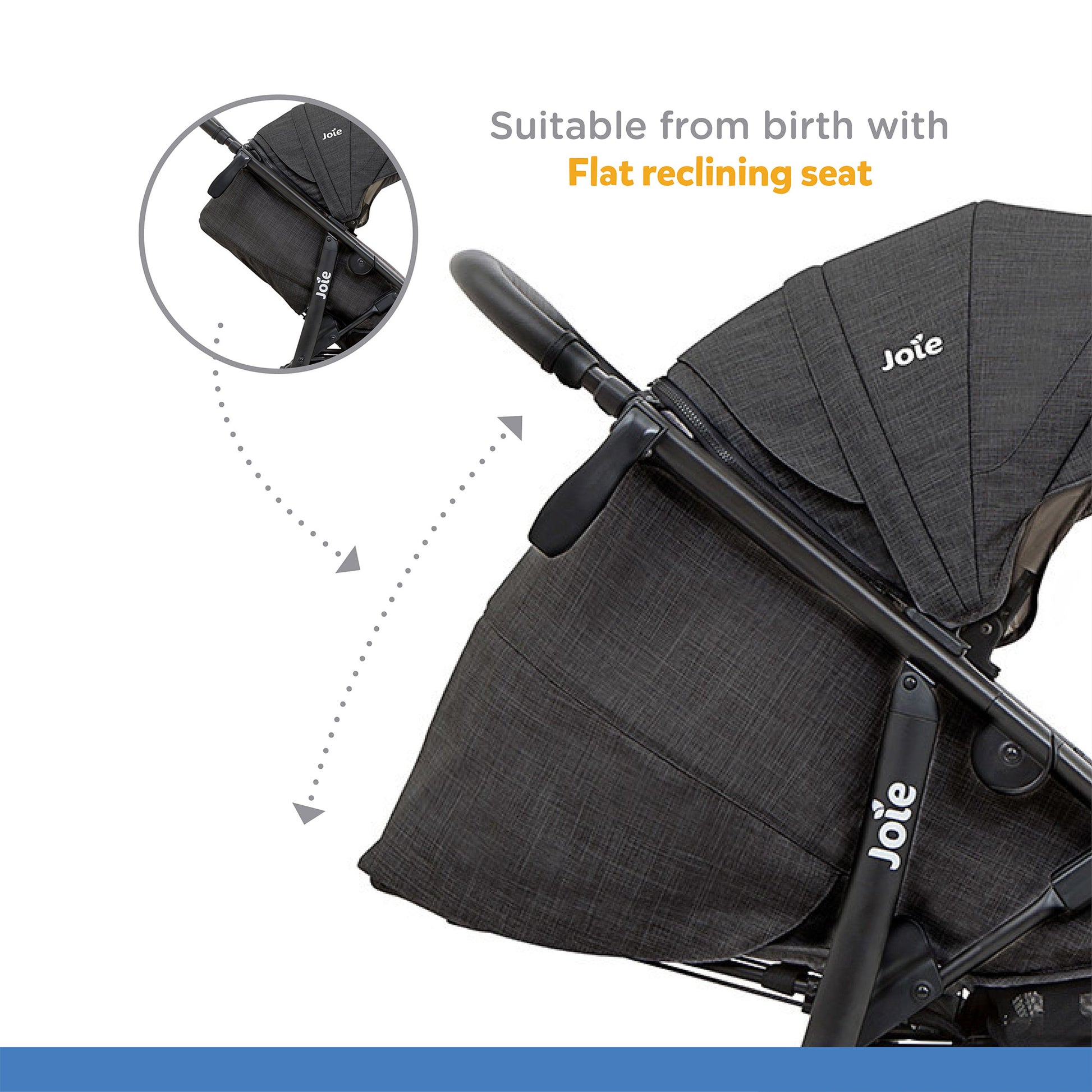 Joie Mytrax Flex Stroller || Fashion-Pavement || Birth+ to 48months