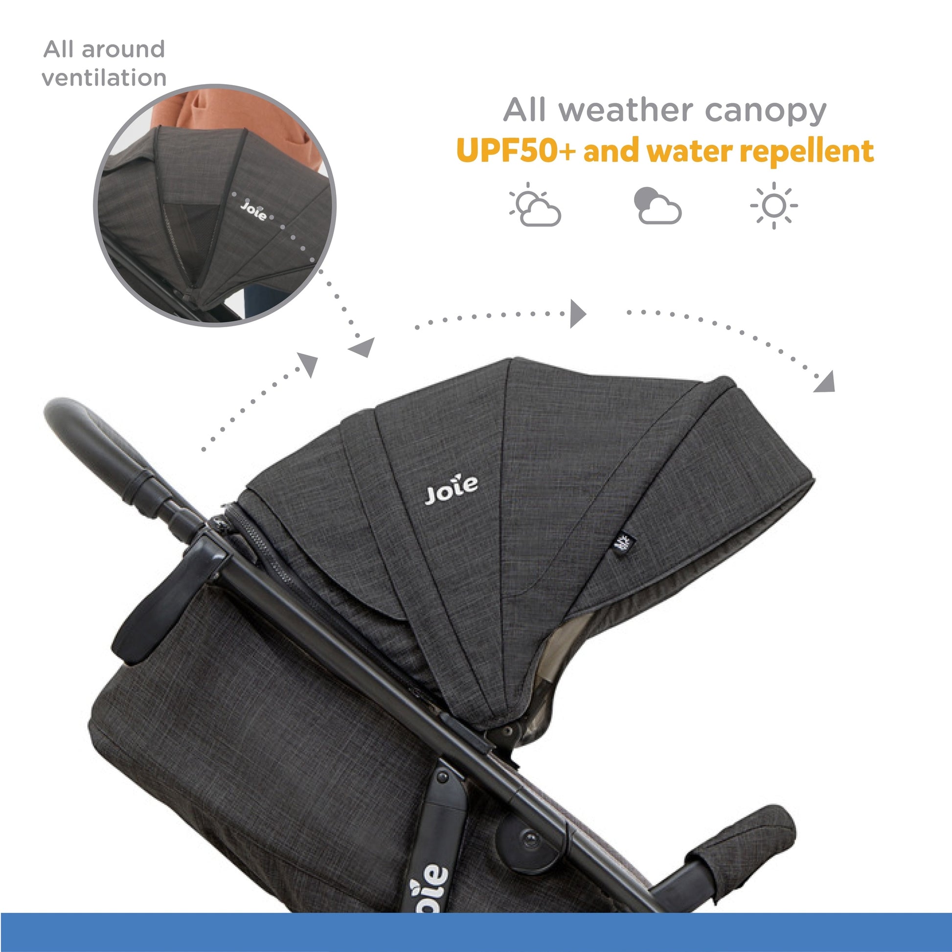 Joie Mytrax Flex Stroller || Fashion-Pavement || Birth+ to 48months