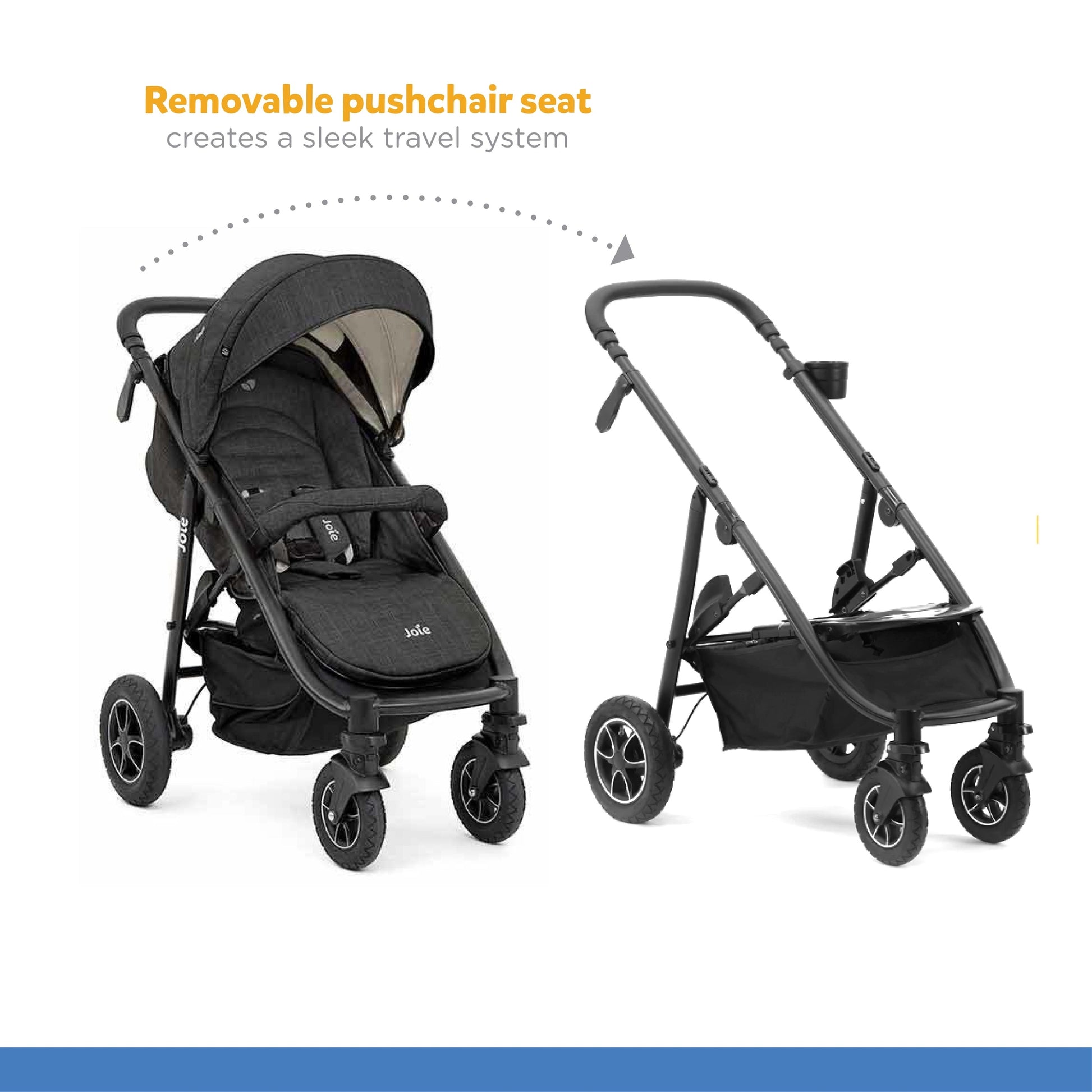 Joie Mytrax Flex Stroller || Fashion-Pavement || Birth+ to 48months