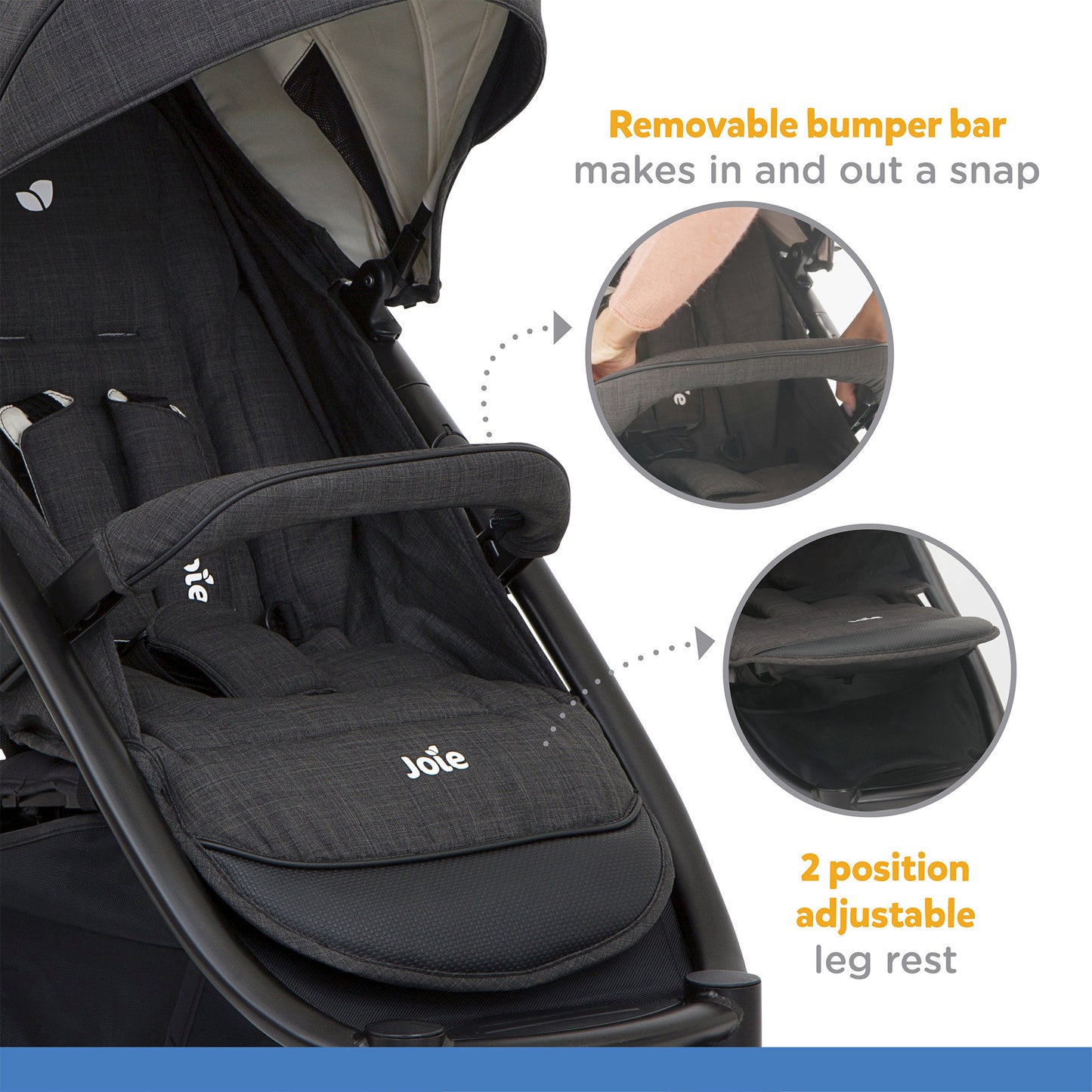 Joie Mytrax Flex Stroller || Fashion-Pavement || Birth+ to 48months