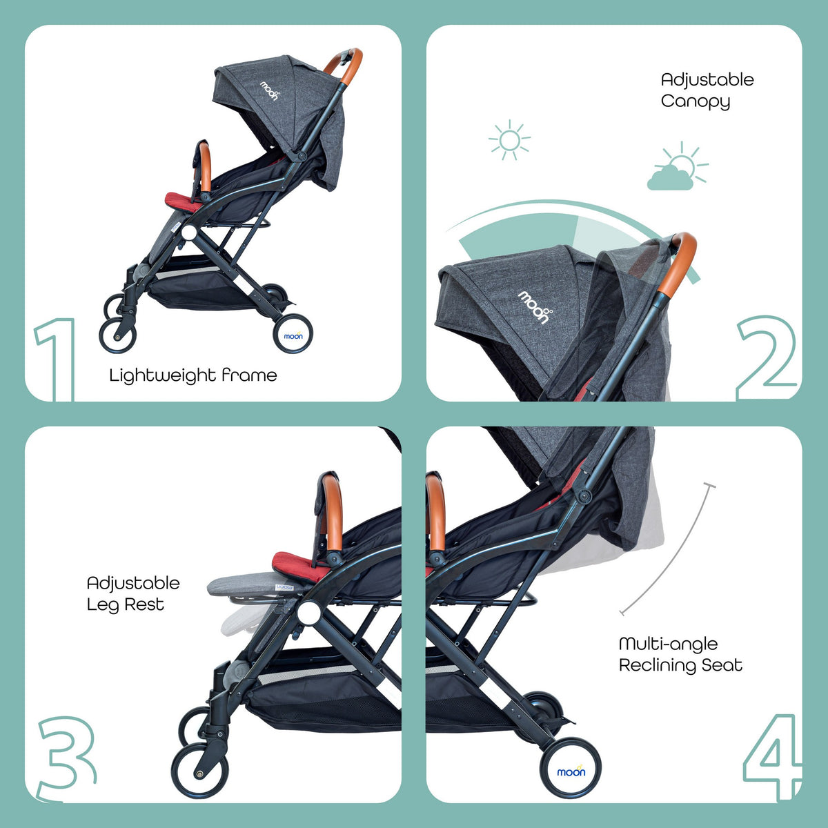 Moon Ritzi Stroller Birth to 18 kg - Open Box