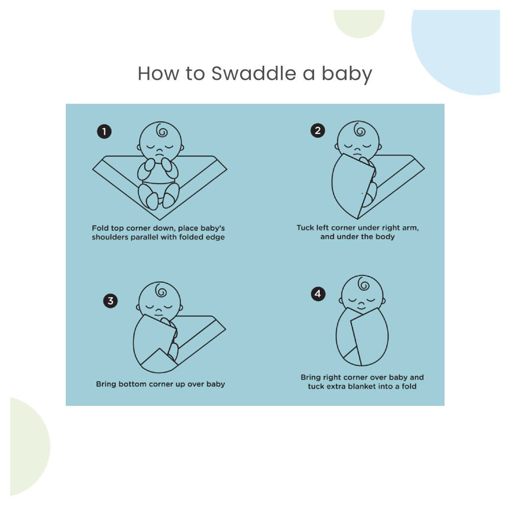 Nuluv Blue Whale Design Swaddle Wrap (0 to 6 Months) White