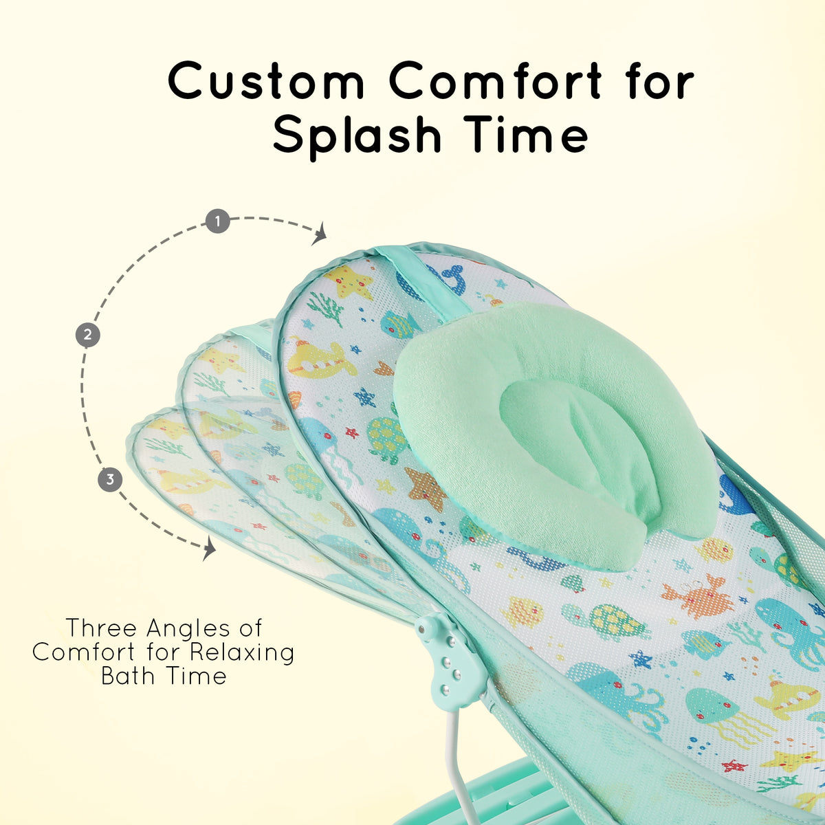 Nuluv Premium Baby Bather 0 to 3 months