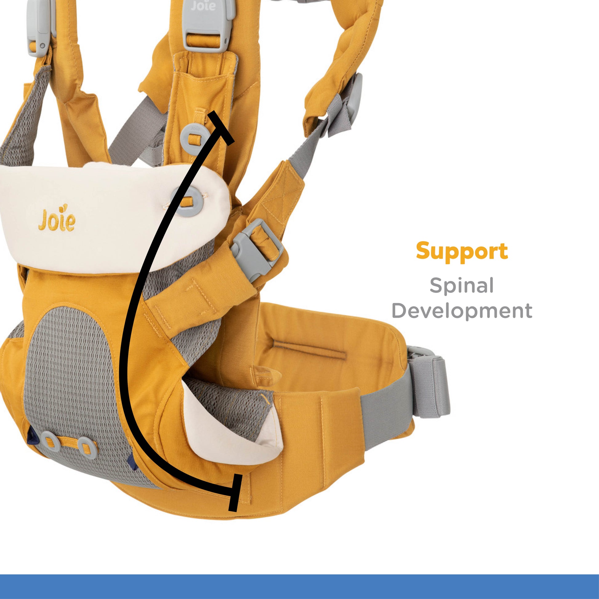 Joie Savvy Baby Carrier Birth to 48months - Toys4All.in