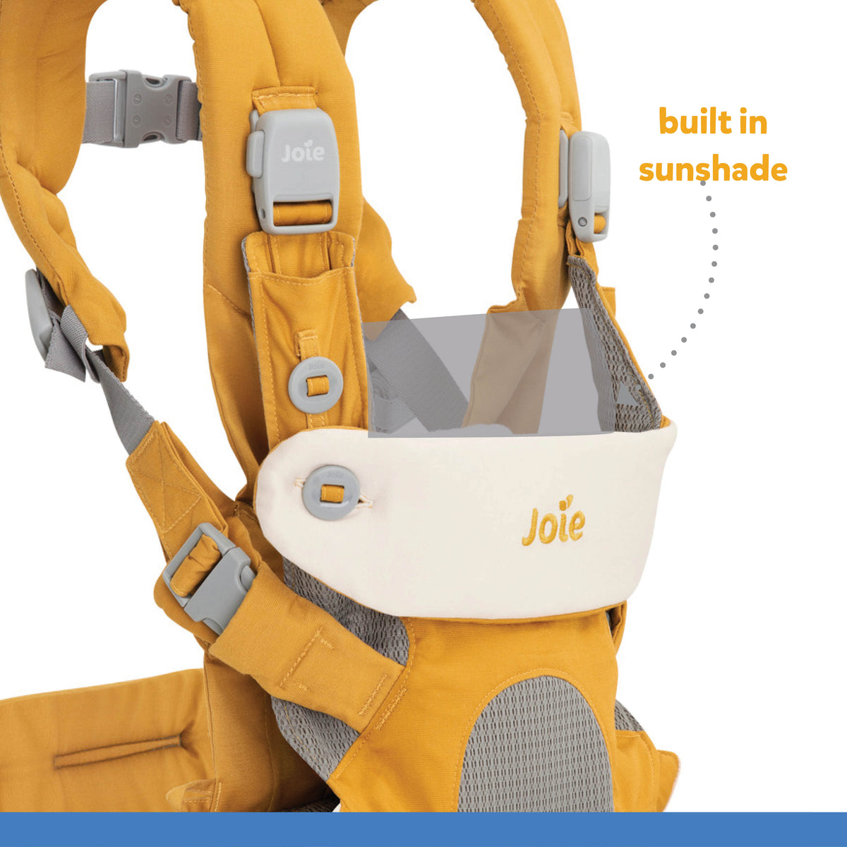 Joie Savvy Baby Carrier Birth to 48months - Toys4All.in