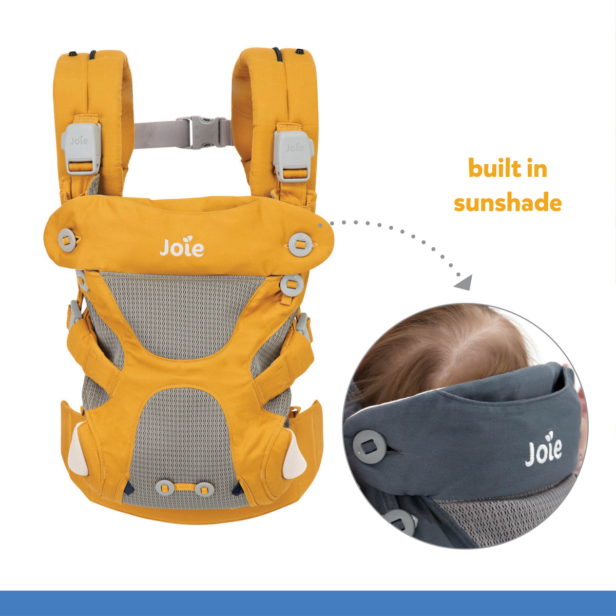 Joie Savvy Baby Carrier Birth to 48months - Toys4All.in