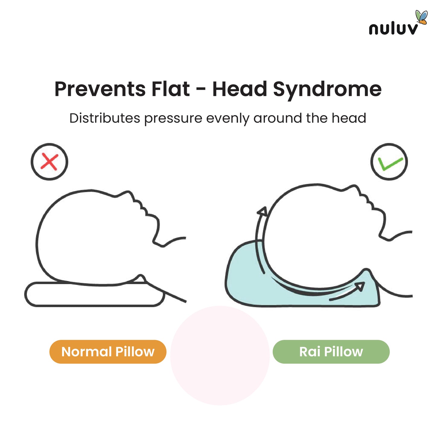 Nuluv Rai Pillow