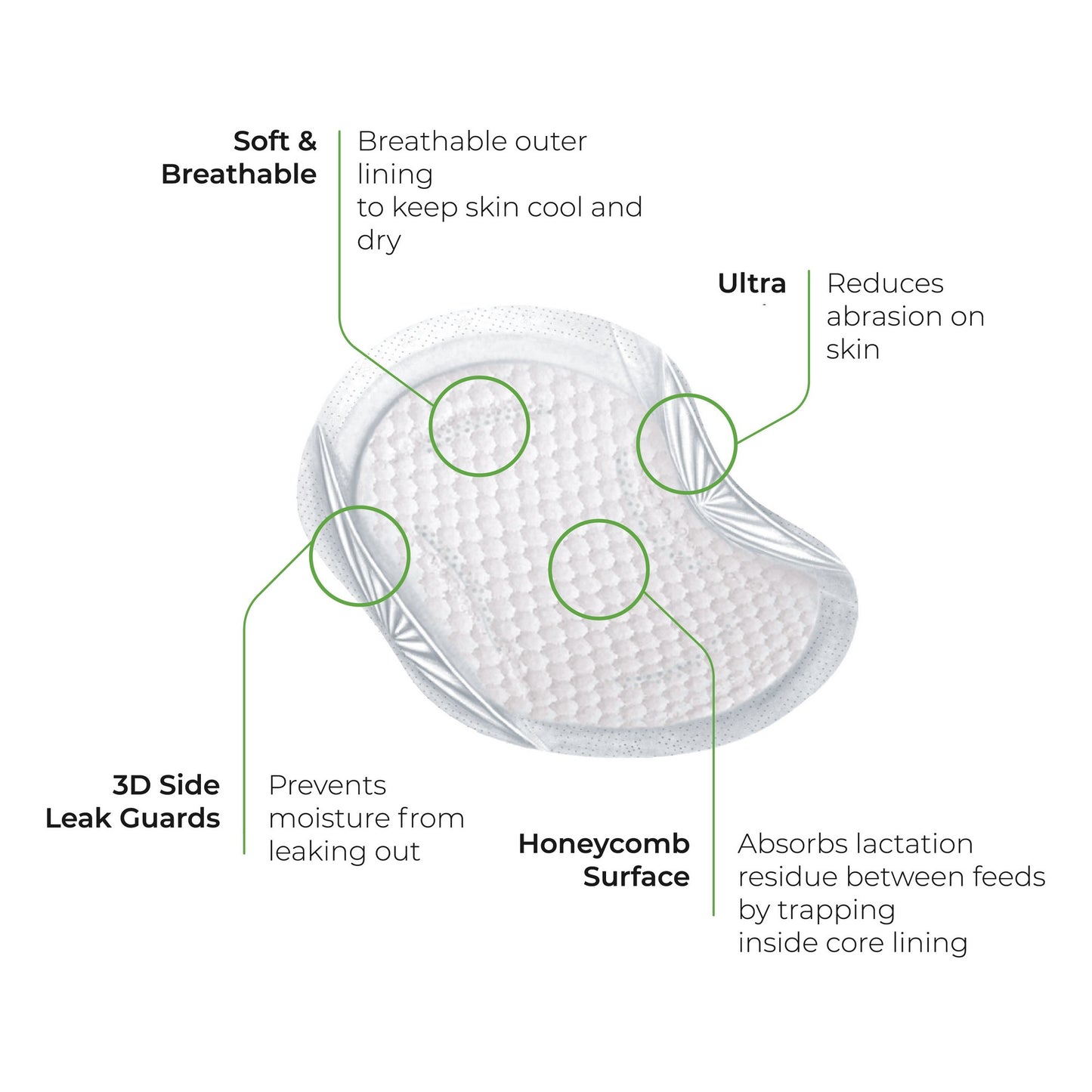 Moon Disposable Breast Pads Maternity Accessories White Adult - Open Box